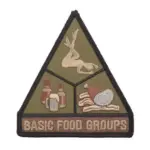 asgbox.pl - Naszywka Basic Food Groups - forest