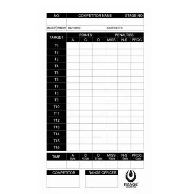 asgbox.pl - Metryczki IPSC - 100 szt.