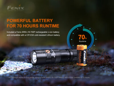 LED Rechargeable EDC flashlight Fenix PD25R - obrazek 8