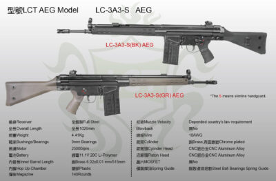LC G3A3 (LC-3A3-S), OD - obrazek 9
