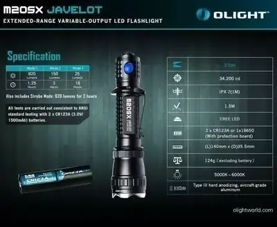 asgbox.pl - Latarka M20SX Javelot 