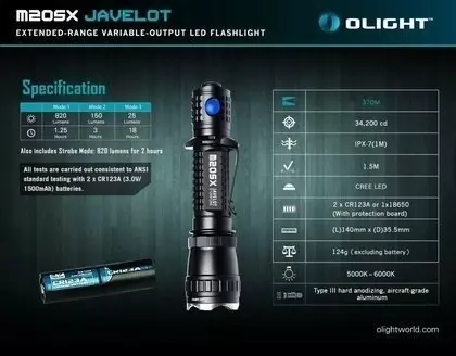 Latarka M20SX Javelot OLG-11-009899-00 asgbox.pl asgbox.pl - Latarka M20SX Javelot