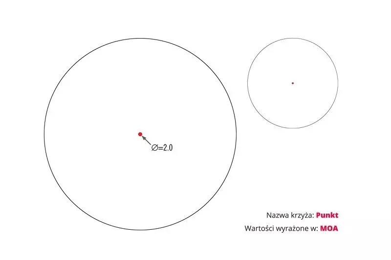 Kolimator Sparc AR 1x22 VRX-10-018041-00 asgbox.pl Kolimator Sparc AR 1x22 - obrazek 4