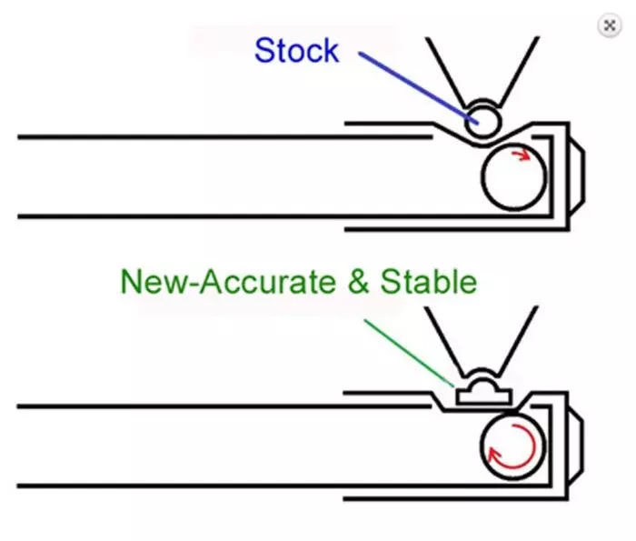 Płaska gumka hop-up (miękka) OD-G-MOD-08-006425-00 asgbox.pl Płaska gumka hop-up (miękka) - obrazek 2