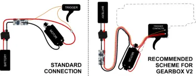 asgbox.pl - Mosfet Perun AB++ (uniwersalne okablowanie)