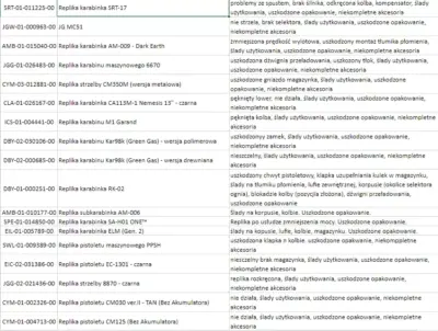 Paleta produktów #13 - obrazek 2