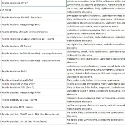 Alternative view of Paleta produktów #13