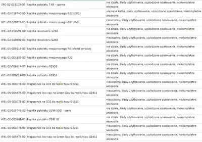 Paleta produktów #13 - obrazek 3