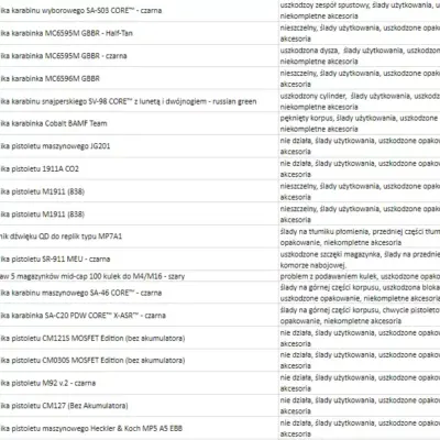 Alternative view of Paleta produktów #16