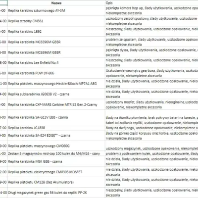 Alternative view of Paleta produktów #17