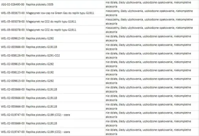 Paleta produktów #17 - obrazek 3