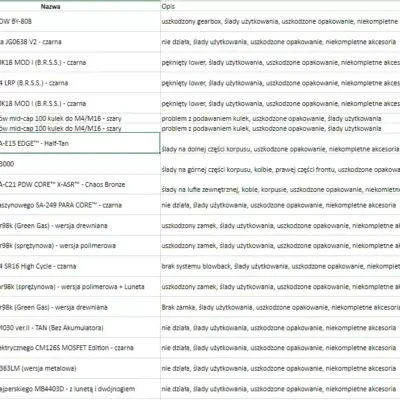 Alternative view of Paleta produktów #18