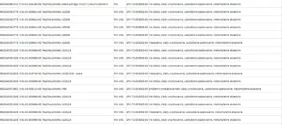 Paleta produktów - obrazek 3