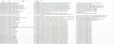 Paleta produktów - obrazek 2