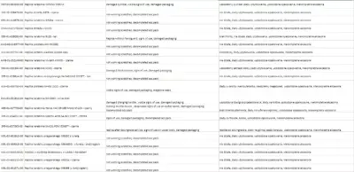 Paleta produktów - obrazek 2