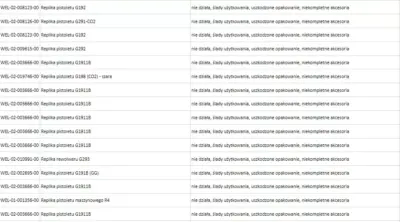 Paleta produktów - obrazek 3