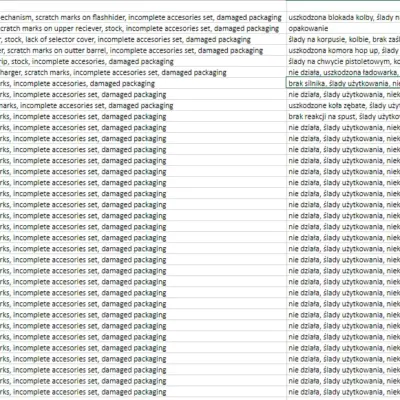 asgbox.pl - Paleta produktów #29
