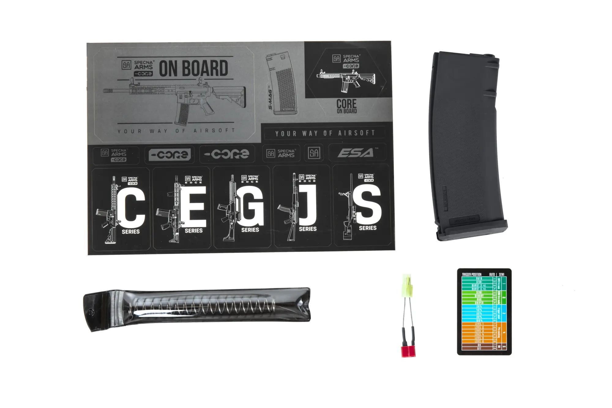 Karabinek ASG Specna Arms SA-C24 CORE™ HAL™ ETU Czarny OD-G-SPE-01-041714-00 asgbox.pl Karabinek ASG Specna Arms SA-C24 CORE™ HAL™ ETU Czarny - obrazek 5