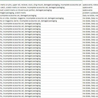 asgbox.pl - Paleta produktów #30