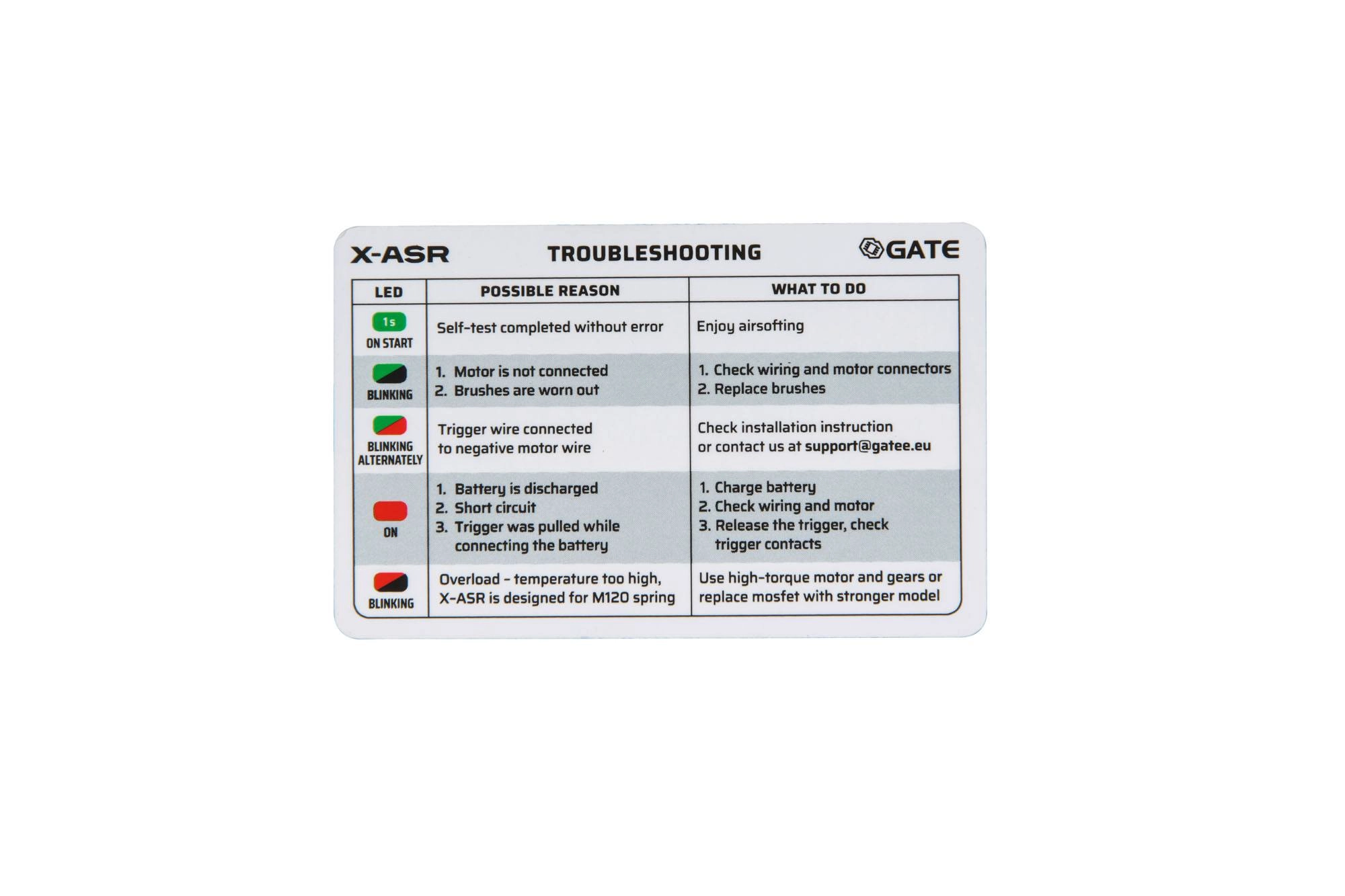 Replika karabinka SA-C09 CORE™ X-ASR™ - Half-Tan OD-G-SPE-01-019957-00 asgbox.pl Replika karabinka SA-C09 CORE™ X-ASR™ - Half-Tan - obrazek 14