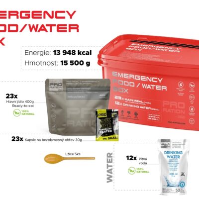 Alternative view of AM PRO-RATION Emergency Food / Water BOX (23 Servings)