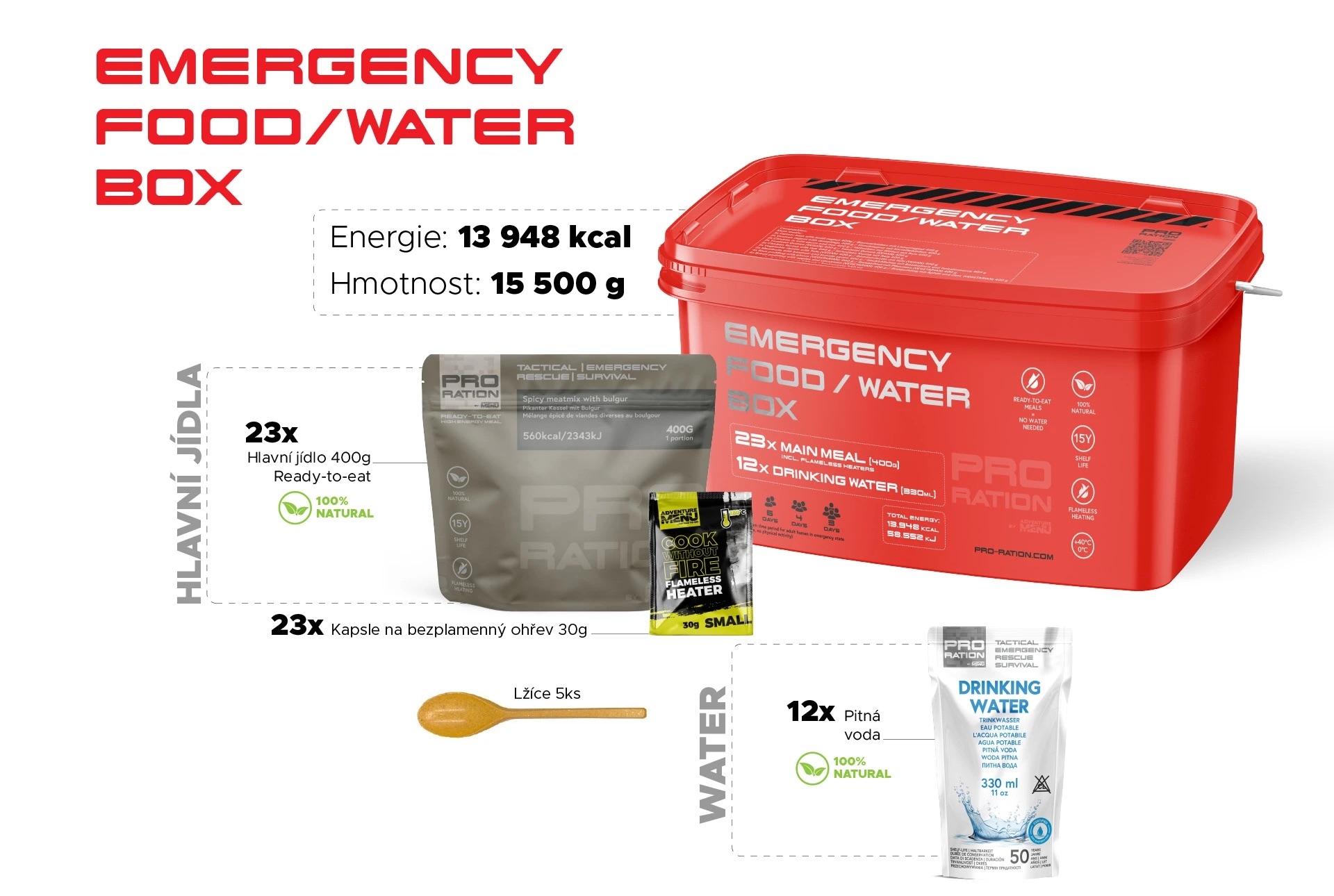 AM PRO-RATION Emergency Food / Water BOX (23 Servings) OD-A-AM0077 asgbox.pl AM PRO-RATION Emergency Food / Water BOX (23 Servings) - obrazek 2