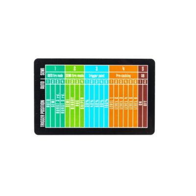 Alternative view of SA HAL(TM) ETU V2 Processor Unit - Rear Wiring