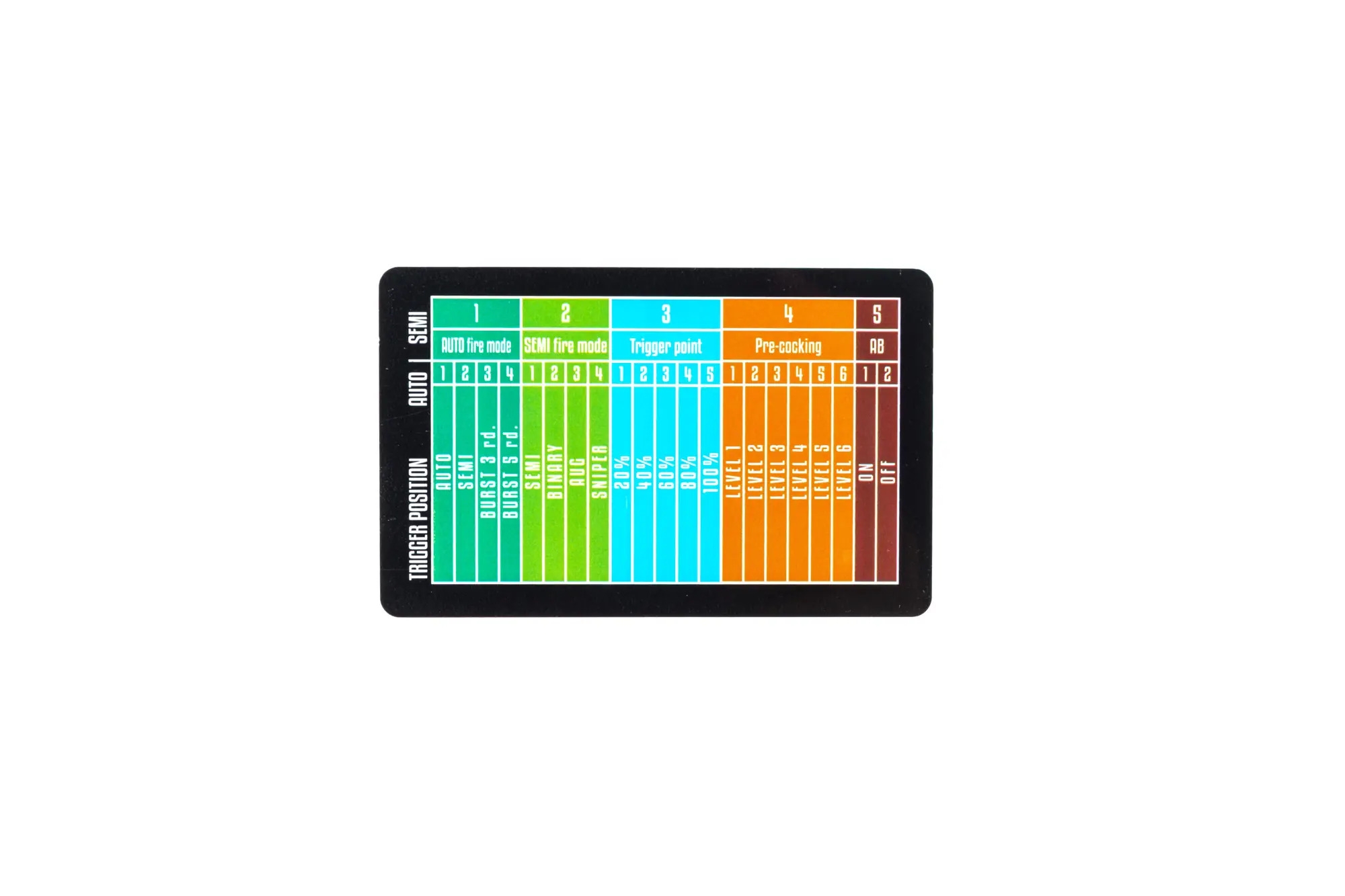 SA HAL(TM) ETU V2 Processor Unit - Rear Wiring OD-A-SPARMS382 asgbox.pl SA HAL(TM) ETU V2 Processor Unit - Rear Wiring - obrazek 2
