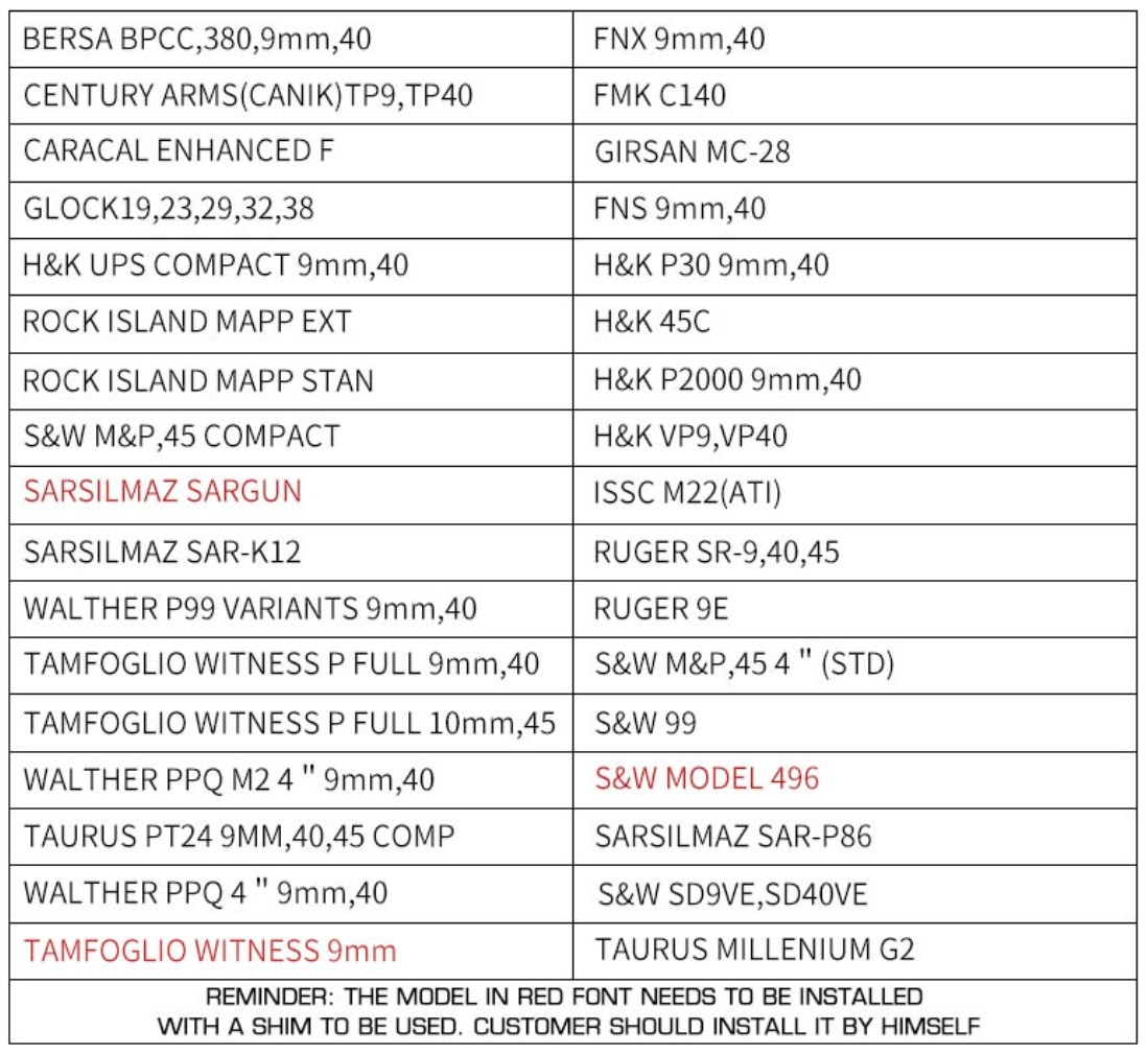 WST GB-34 Universal Holster for Compact Pistols, Right Hand - Multicam(TM) OD-A-WOSP92-MC asgbox.pl WST GB-34 Universal Holster for Compact Pistols, Right Hand - Multicam(TM) - obrazek 5