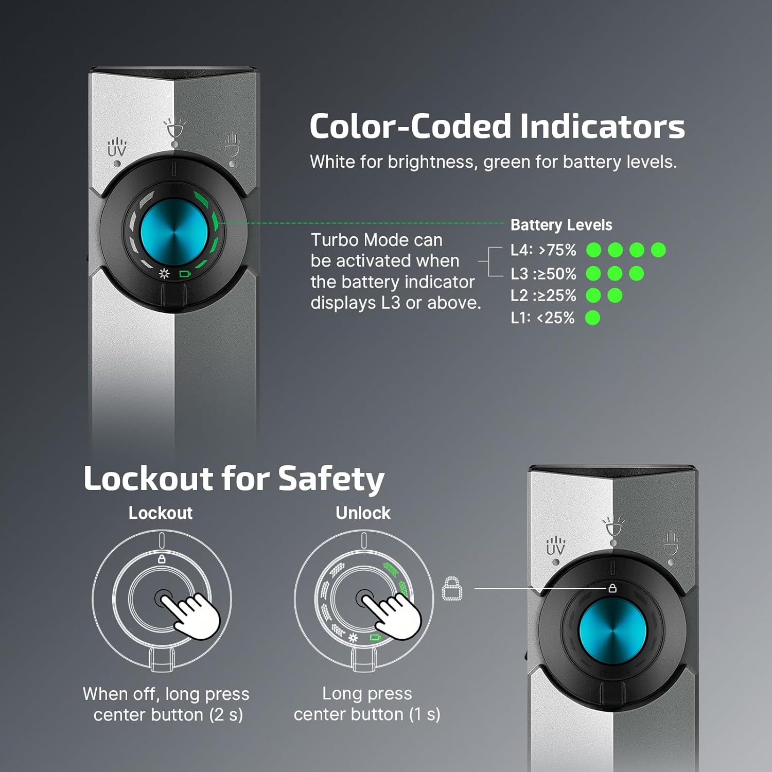 OLIGHT ArkPro Class 3R CW Rechargeable Flashlight, 1500 lm - Green OD-A-OLIGHT042-OD asgbox.pl OLIGHT ArkPro Class 3R CW Rechargeable Flashlight, 1500 lm - Green - obrazek 10