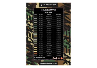 Invader Gear C4 Mil Grade Color Spray FDE - obrazek 4