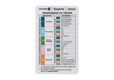 TR16 GMSII MK1 Black - obrazek 6