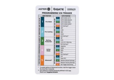 TR16 GMSII MK1 S-AEG Black - obrazek 6