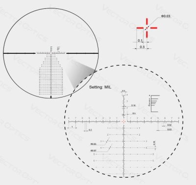 VO CONTINENTAL X6 5-30×56 MBR FFP Rifle Scope with Parallax Wheel - obrazek 8
