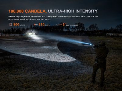 FENIX GL30R Tactical Flashlight with Remote Switch – Black - obrazek 7