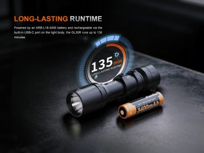 FENIX GL30R Tactical Flashlight with Remote Switch – Black - obrazek 9