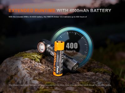 FENIX HM61R Amber V3.0 Rechargeable Headlamp – Black - obrazek 6