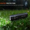 FENIX E06R PRO Rechargeable EDC Flashlight 1600 LM (EU) – Black OD-A-E06RPROEUBLC asgbox.pl