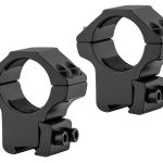 Colliers de montage RTI 25.4 mm - Rail 11mm - Serrage 2 vis - Rail 11mm - Médium