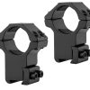 Colliers de montage RTI 25.4 mm - Rail 11mm - Serrage 2 vis OD-SA-OP161 asgbox.pl