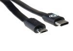 Gate USB-Link 2 for Gate Control Station - obrazek 3