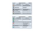 Gate Titan V2 Expert Blu-Set Front Wired - obrazek 6