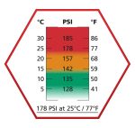 Bouteille de Gaz airsoft Ultrair Rouge ASG - Bouteille GAZ ROUGE Ultrair - obrazek 3