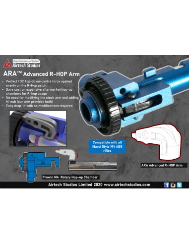 airtech-studios-advanced-r-hop-hop-up-arm-for-m4-prowin Airtech Studios Advanced R-HOP Hop up Arm for M4 ProWin - obrazek 1
