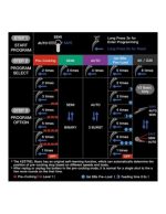 E-shooter Kestrel Rear Wired V2 BASIC ETU - obrazek 5