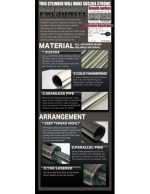 PDI Palsonite Cylinder SET HD for Ares AW338 & MS338 series - obrazek 3