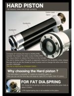 PDI Precision Cylinder SET HD for Ares AW338 & MS338 series - obrazek 5
