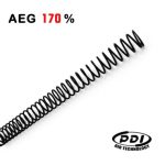 PDI Silicium chrome steel spring for AEG - 170%