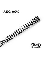 PDI Silicium chrome steel spring for AEG - 90%