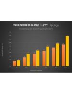 Silverback HTI Type Spring, 155 Newton - obrazek 3